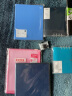 锦宫（King Jim）5995 ALL IN多功能板夹 蓝色 实拍图