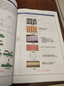 SMT核心工艺解析与案例分析（第4版） 实拍图