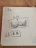 logo设计原创商标设计企业公司标志品牌LOGO设计加急字体门头海报包装设计商标注册平面设计满意 总监带队SSSSS 实拍图
