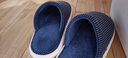 优调 棉拖鞋女软底舒适抑菌防臭毛毛绒保暖室内居家防滑拖鞋男冬 藏青色【条纹款】 46-47 实拍图