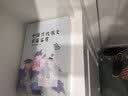 中国历代散文名篇鉴赏 实拍图