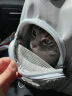 共度（Gong Du）宠物背包便携带猫包泰迪小狗狗双肩猫包猫书包喵笼子太空舱航空箱 白灰色 升级款侧开门 实拍图