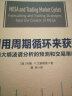 利用周期循环来获利：最大熵波谱分析的预测和交易策略 实拍图