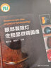 眼部裂隙灯生物显微镜图谱 实拍图