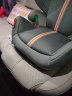 cybex安全座椅3-12岁isofix接口大童便携汽车座椅Solution G i-Fix Plus岩石灰 晒单实拍图