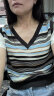 百图betu女装2024夏季新款毛针织衫减龄假两件套撞色条纹马甲2404T02 蓝色 M 晒单实拍图