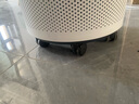 米兽（MISOU） 适配小米米家空气净化器滤芯2S除甲醛Pro H/Max/F1/4Pro/5/5S万向轮子 适配米家循环风【大号静音刹车轮】 实拍图