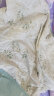 南极人A类抗菌可机洗 全棉面料空调被夏凉被子被芯 200*230cm 晒单实拍图