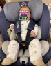 阿布纳（Abner）婴儿童安全座椅0-4-7-12岁汽车用宝宝坐椅车载360度旋转可坐可躺 周游家Pro-旗舰版【原野绿】 实拍图