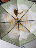 蕉下（beneunder）太阳伞防紫外线夏季遮阳伞晴雨两用伞双层三折防晒伞防晒小黑伞 【双层三折】茉白 实拍图