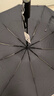 RUMBRELLA日全时全自动雨伞大号加固加厚结实抗风晴雨两用伞男士反向黑伞 实拍图