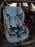 好孩子高速安全座椅儿童安全座椅车载汽车用 ISOFIX+TOP TETHER双接口 【双接口】CS790时尚蓝新配色 9个月-12岁 实拍图