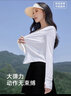 浪莎防晒衣女修身防紫外线2025夏季新款高倍冰丝薄款防晒服凉感外套 高级灰【连帽款 隐形口袋】 L 【121-140斤】 实拍图