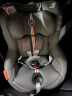 cybex儿童安全座椅0-4一键360度旋转双向坐躺车载Sirona Gi i-Size Plus岩石灰 实拍图