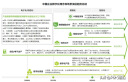 人月神话（40周年中文纪念版） 实拍图