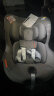 cybex儿童安全座椅0-4一键360度旋转双向坐躺车载Sirona Gi i-Size 岩石灰 实拍图