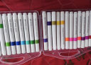 晨光(M&G)文具36色易可洗双头水彩笔 儿童幼儿园三角杆彩绘涂鸦画笔套装 学生DIY美术绘画礼物画画女孩生日 实拍图