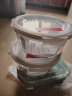 乐扣乐扣保鲜盒玻璃饭盒微波炉大容量冰箱密封收纳盒圆形保鲜碗带盖餐盒 晒单实拍图