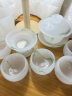 琉璃茶具套装组合白玉茶杯家用送礼玉瓷功夫盖碗茶壶整套礼盒礼品 翡翠琉璃玉瓷套装【安全包装】 1盖碗+1公道+1茶漏套组+6茶杯 实拍图