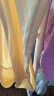 南极人7条装女士内裤女纯棉100%棉裆抑菌中腰无痕纯色舒适透气女内裤2XL 实拍图
