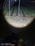 SANJICHA 强光头灯超亮充电远射超长续航夜钓鱼专用户外头戴式照明灯矿灯 【29000W】变焦二电款 4锂电 实拍图
