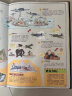 二战·手绘地图上的二战经典战役·洋洋兔童书 实拍图