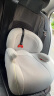 怡戈（Ekobebe）儿童安全座椅3-12岁便大童车载汽车增高坐垫便携式简易008X城堡椅 晒单实拍图