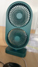 倍为12英寸120°摇头桌面风扇静音电风扇循环电扇台扇办公室宿舍床头多功能台式迷你usb风扇40000mAh 充电款-森林绿-12寸双轮10000Ah带摇头 实拍图