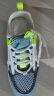 断码男童包头凉鞋2023年夏季新款网面透气儿童运动网鞋男孩镂 兰绿 37码 标准运动码 晒单实拍图