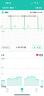 乐普心电监护仪24小时动态心电记录仪holter心电图机医用家用心率心脏监测仪心安宝ER1亲情版 实拍图