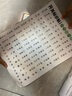 呢呢 家用开关贴夜光标识贴创意简约客厅电表箱开关指示标贴酒店墙壁面板开关提示贴装饰墙贴画 开关标识贴（1张93个图案）【YC1008】 实拍图