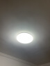 视贝（SEEBEST） LED灯盘吸顶灯芯改造灯条灯珠磁铁集成光源节能灯替换灯板 直径22CM-正白光24W 晒单实拍图