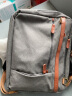 SANWA SUPPLY 电脑包手提 双肩包女 背包男 大容量笔记本包 公文包 多功能复古帆布包 浅灰色 15.6英寸 实拍图