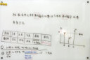 齐富戎华磁性钢化玻璃白板写字板办公会议看板可擦写黑板家用教学儿童画板业绩展示板黑板墙亚克力记事板 【自行安装】磁性玻璃白板 90*120【主推尺寸】 晒单实拍图