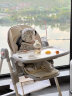 mommark婴幼儿餐椅宝宝吃饭椅便携折叠儿童餐椅多功能婴儿学坐椅免安装 伊尼亚白Pro（免安装/置物篮/万向轮） 实拍图