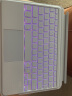 inateck ipad键盘适用于ipad air6/5/4/pro可拆分保护套蓝牙横竖磁吸妙控键盘 【旗舰款】星芋紫 10.9/11寸通用 晒单实拍图