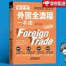 国际贸易 单一窗口 :原产地证篇 晒单实拍图