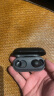 索尼（SONY）WF-C700N 真无线蓝牙降噪耳机 IPX4防水防汗 AI智能降噪（C500升级款）黑色 实拍图