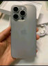 Apple iPhone 15 Pro (A3104) 256GB 白色钛金属 支持移动联通电信5G 双卡双待手机 晒单实拍图