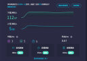 磊科（netcore）GS6 6口企业级交换机4个2.5G电口+2个万兆SFP光口 支持向下兼容1G光电模块 千兆网络分线器 实拍图