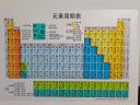 莱文 【老师推荐】新版118位元素周期表墙贴纸化学元素周期表校园文化初中海报挂图 新版-元素表（带注音）PP胶（背面带胶） 【30寸：50X75cm】 晒单实拍图