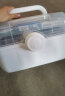 京东京造 家庭医药箱三层 大号 透明可视透明 家用药箱 药品收纳盒 实拍图