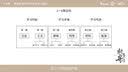 数学分析习题课讲义（第2版）（下册） 实拍图