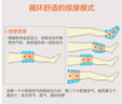 罗脉腿部按摩器空气波压力治疗仪气压理疗仪静脉曲张气动防血栓偏瘫 单下肢套筒（不含主机） 循环经络疏通揉捏神器LM-KYY-A 实拍图