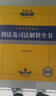 2024年中华人民共和国知识产权法律法规全书（含司法解释） 实拍图