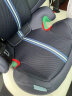 cybex安全座椅3-12岁isofix接口大童便携汽车座椅Solution G i-Fix Plus潮汐蓝 晒单实拍图