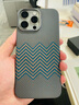 Pinkson苹果凯夫拉手机壳芳纶纤维大气商务网红简约碳纤维纹保护套超薄散热硬壳防摔轻薄高档男女士新款 【Magsafe磁吸-钛金色/波浪纹】 【iPhone15 Pro Max】 实拍图