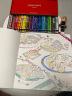 凯兰帝（CARAN d'ACHE）瑞士卡达NEOCOLOR II水溶性30色专业级重彩油画棒蜡笔六一儿童节绘画工具30色7500330 晒单实拍图