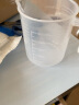 食品级加厚塑料量杯带刻度量筒烘焙奶茶店计量杯烧杯塑料带盖杯子 带盖加厚500ml 实拍图