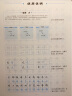 墨点行楷字帖3本套 行楷初学者学生成人行楷钢笔字帖荆霄鹏硬笔书法临摹描红练字帖笔画偏旁+间架结构+全能应用训练 开学季 实拍图